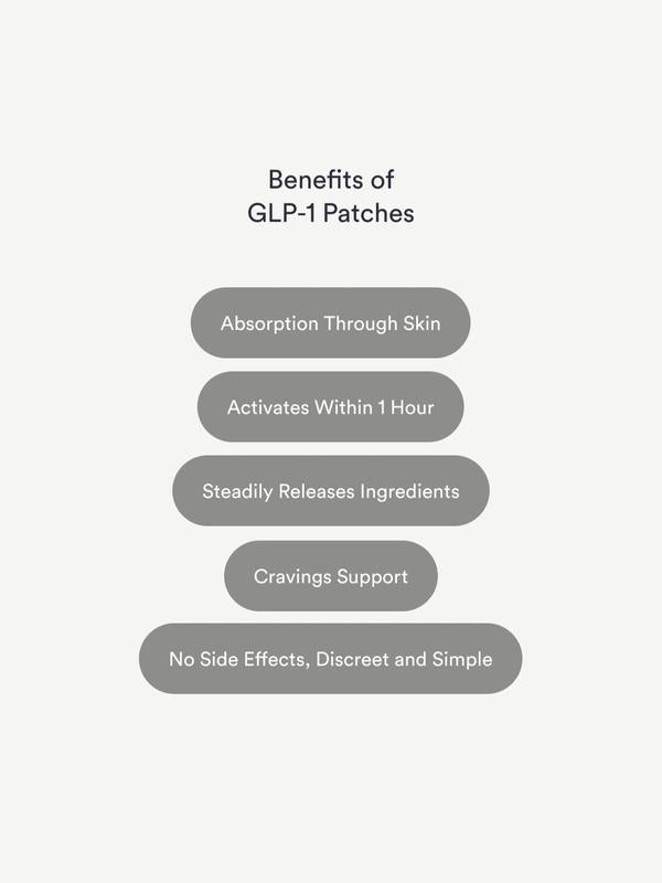 Helty 30 Metabolic Balance Patches