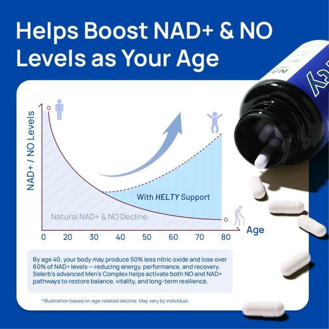 HELTY NAD+ Supplement for Men