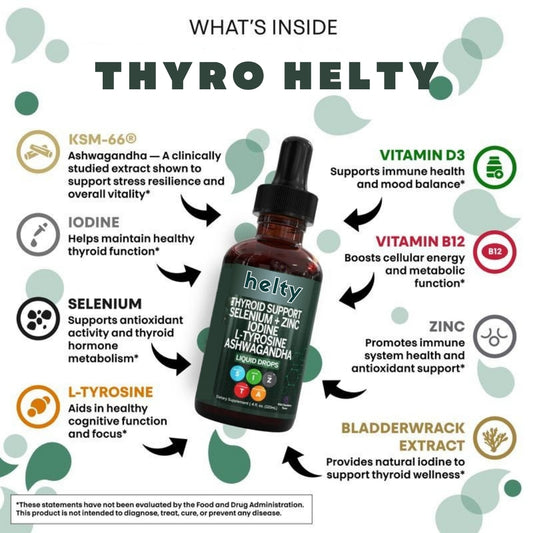 HELTY Thyroid Support Drops