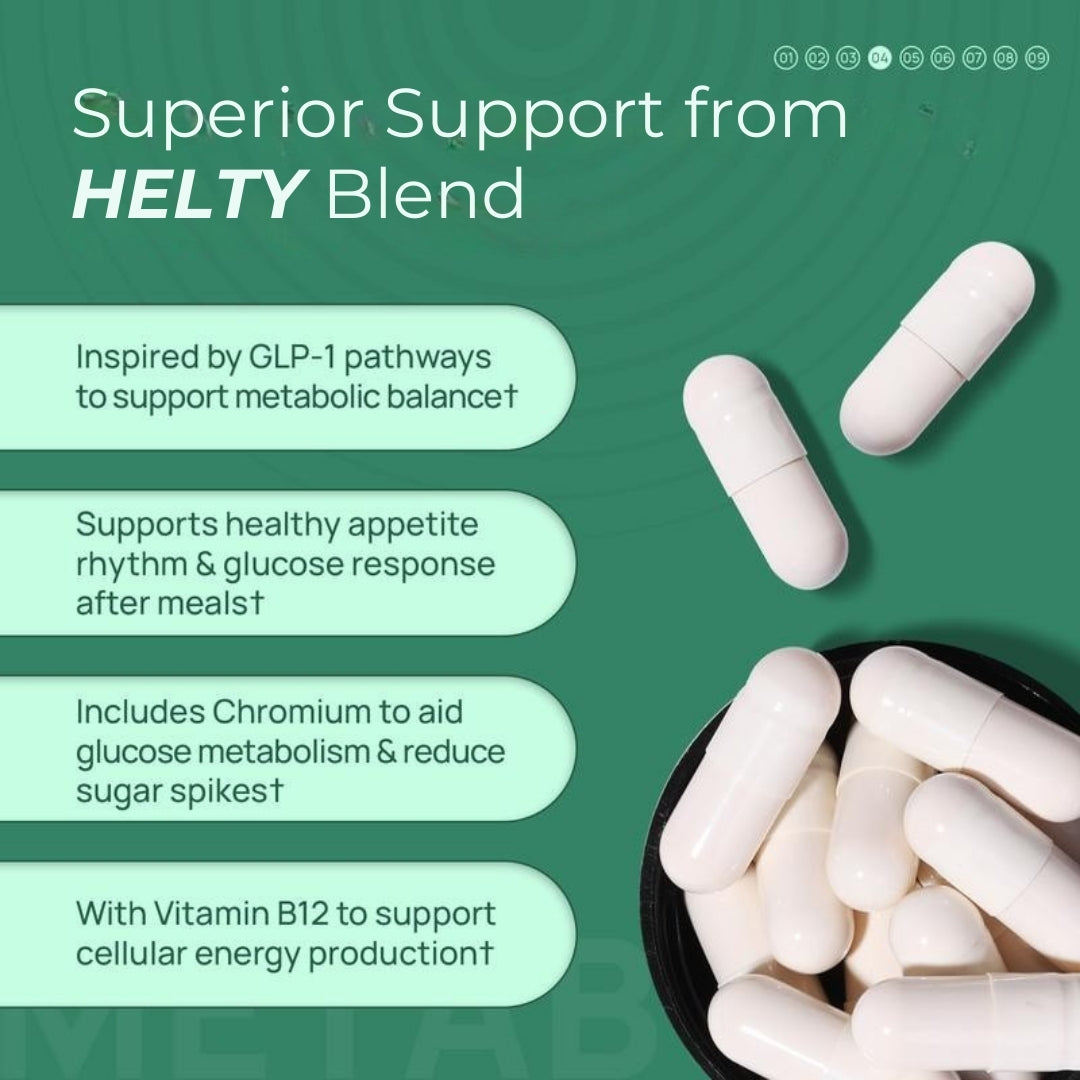 Helty Metaburn GLP-1 Supplement for Women & Men